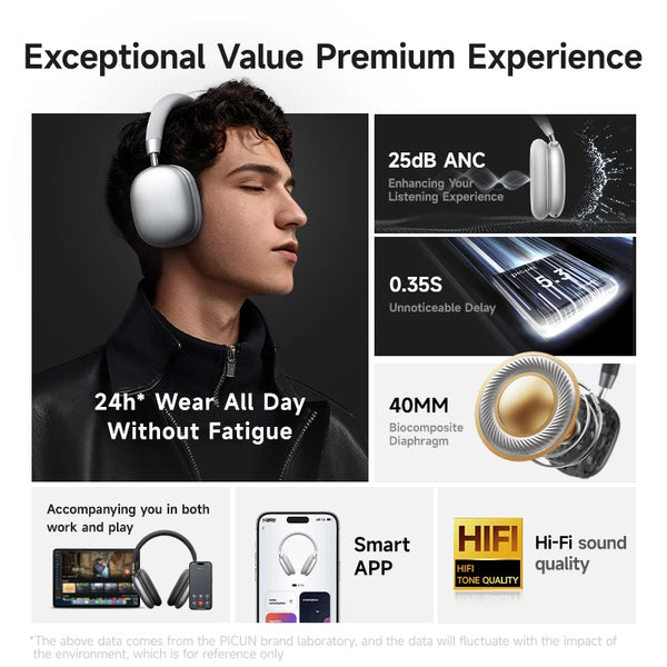 Picun F5 Noise Canceling Headphones